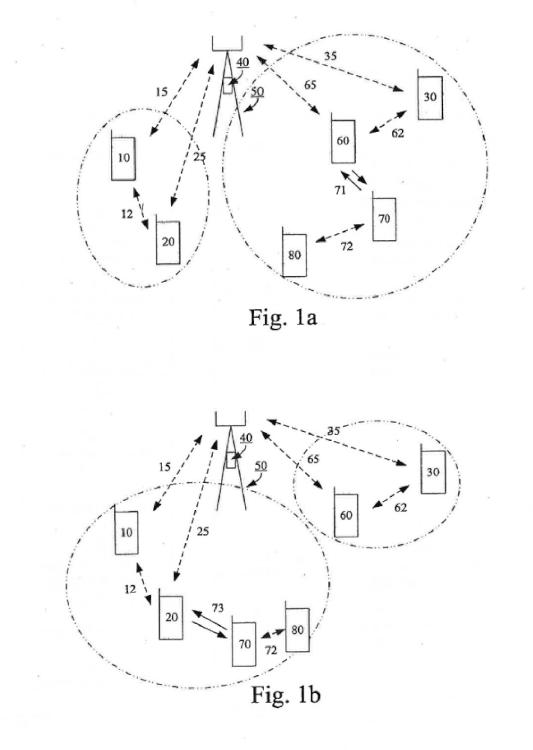 Ilustración 1 de la Galería de ilustraciones de Gestión de baliza para comunicación dispositivo a dispositivo (D2D) asistida por red