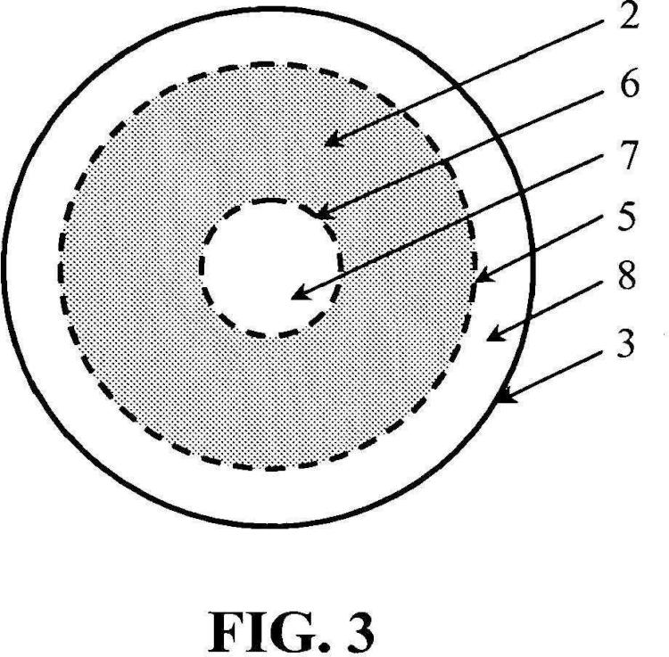 Ilustración 3 de la Galería de ilustraciones de Procedimiento que utiliza recipientes de lecho radial que tienen distribución uniforme del flujo