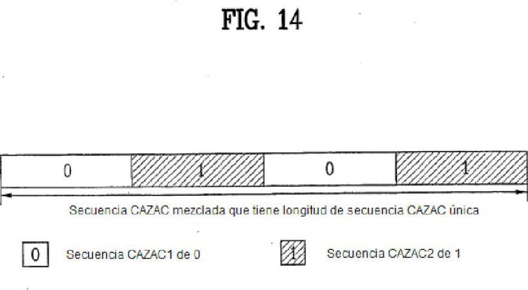 Ilustración 4 de la Galería de ilustraciones de Método de transmisión de datos en un sistema de comunicación móvil