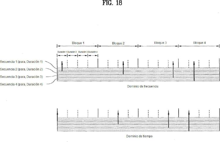 Ilustración 8 de la Galería de ilustraciones de Método de transmisión de datos en un sistema de comunicación móvil