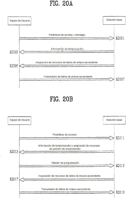 Ilustración 10 de la Galería de ilustraciones de Método de transmisión de datos en un sistema de comunicación móvil