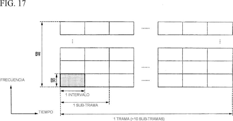 Ilustración 10 de la Galería de ilustraciones de Sistema de comunicación móvil, dispositivo de estación base, dispositivo de estación móvil y método de comunicación móvil