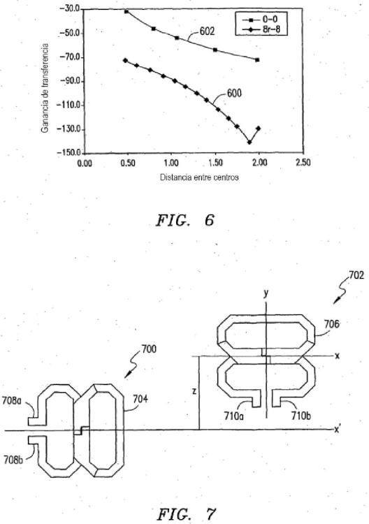 Ilustración 3 de la Galería de ilustraciones de Método de y diseño físico de un inductor para acoplamiento reducido de VCO