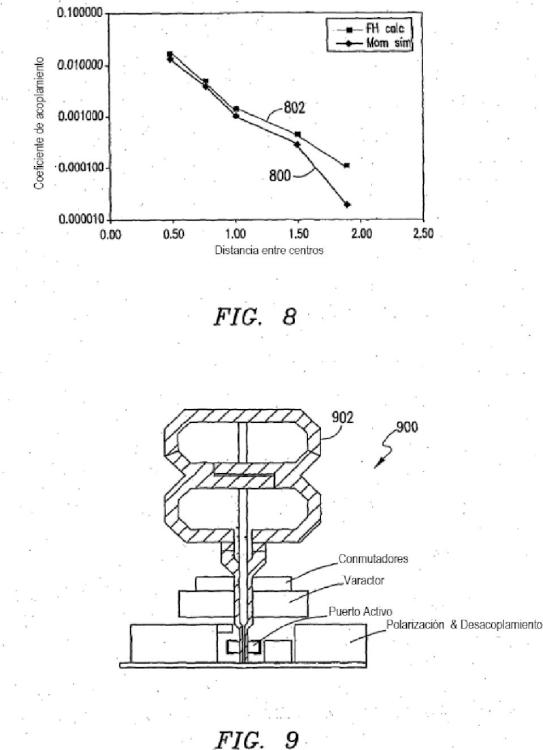 Ilustración 4 de la Galería de ilustraciones de Método de y diseño físico de un inductor para acoplamiento reducido de VCO