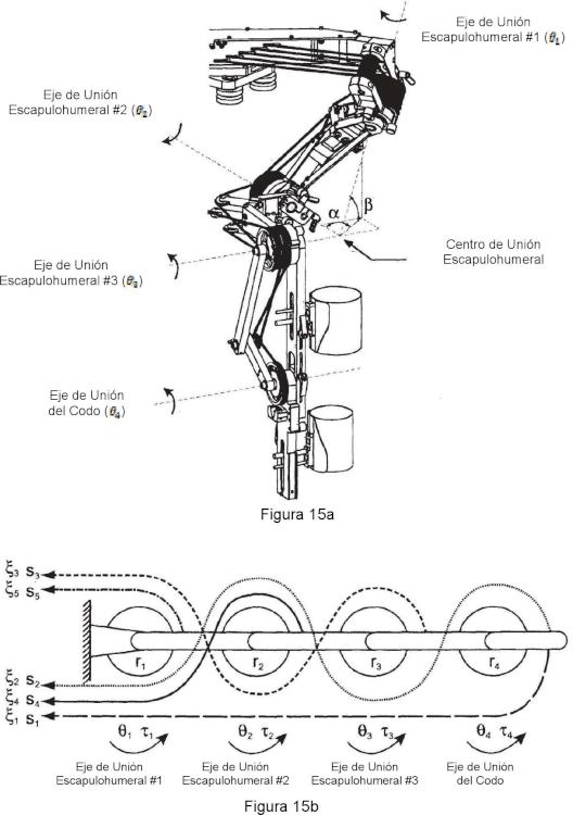 Ilustración 8 de la Galería de ilustraciones de Exoesqueleto robótico para movimiento de un miembro