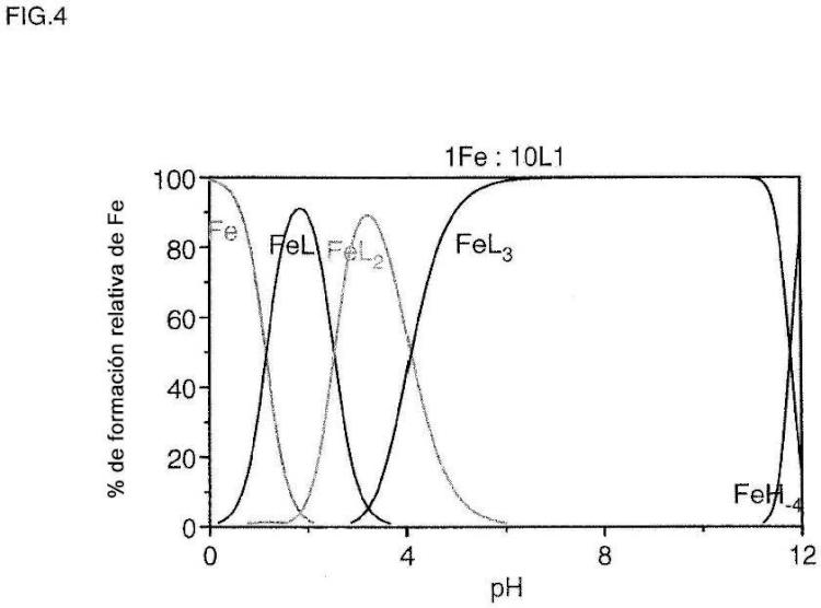 Ilustración 3 de la Galería de ilustraciones de Derivados fluorados de 3-hidroxipiridin-4-unos