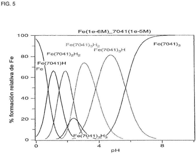 Ilustración 4 de la Galería de ilustraciones de Derivados fluorados de 3-hidroxipiridin-4-unos