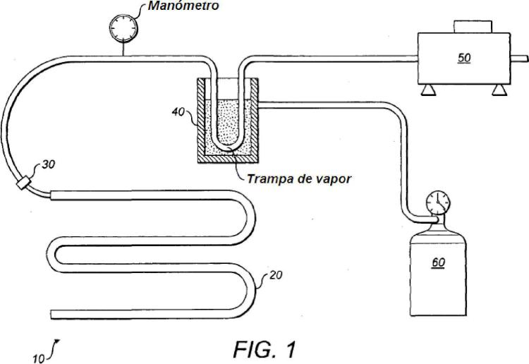 Un procedimiento y un aparato de construcción de una tubería de calor.