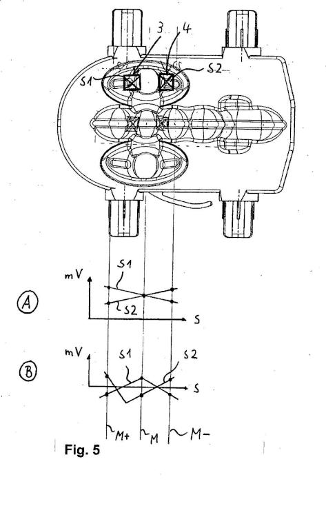 Ilustración 5 de la Galería de ilustraciones de Dispositivo para la detección de la posición de una palanca de cambio y/o palanca selectora para un engranaje y dispositivo de cambio para la caja de cambios de un automóvil