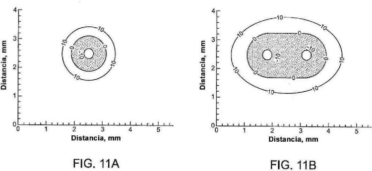Ilustración 7 de la Galería de ilustraciones de Sistemas de microsonda criogénica dérmica y transdérmica
