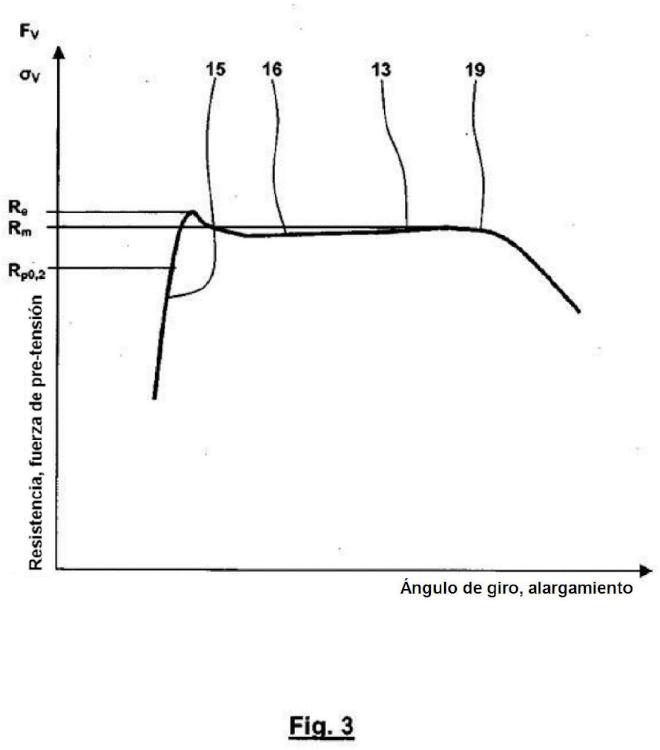 Ilustración 3 de la Galería de ilustraciones de Tornillo de resistencia ultraalta con elevada relación de límite de fluencia/resistencia a la tracción