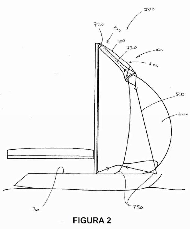 Ilustración 1 de la Galería de ilustraciones de Guía para una manga de vela, un dispositivo de plegado de vela y métodos para los mismos