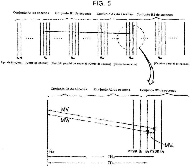 Ilustración 4 de la Galería de ilustraciones de Sistema para determinar vectores de movimiento de modo directo en una imagen B