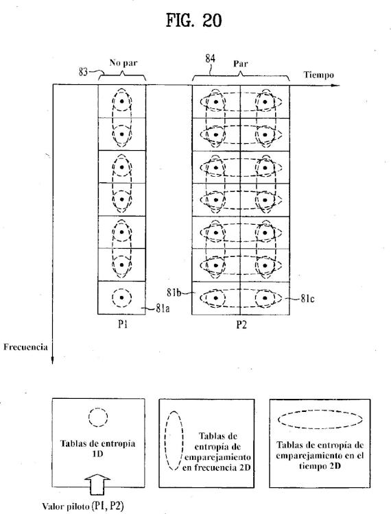 Ilustración 6 de la Galería de ilustraciones de Procedimiento para decodificar una señal de audio