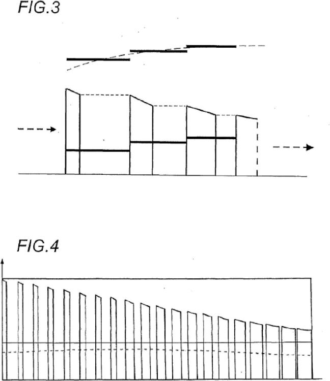 Ilustración 2 de la Galería de ilustraciones de Tren de impulsos elementales modulados de desfibrilación