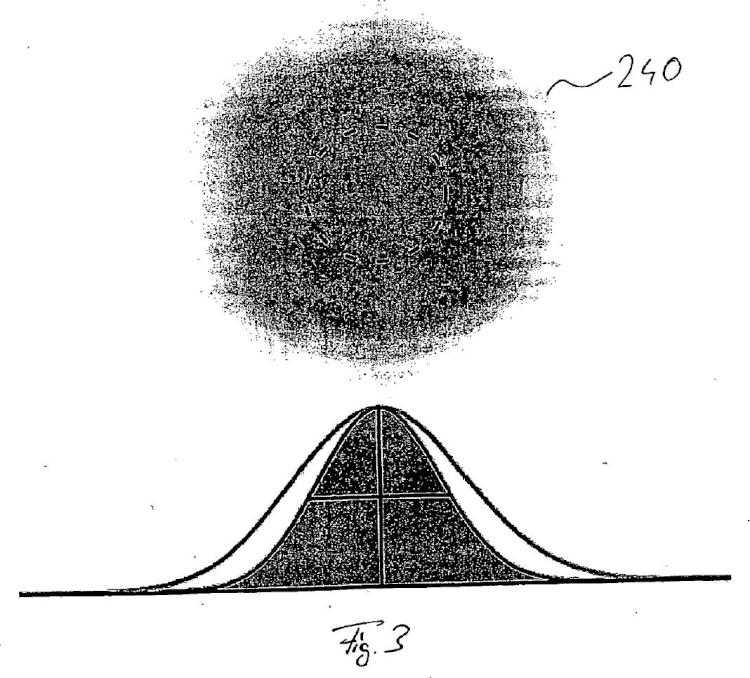Ilustración 3 de la Galería de ilustraciones de Unidad de irradiación óptica para una planta para la producción de piezas de trabajo mediante la irradiación de capas de polvo con radiación de láser