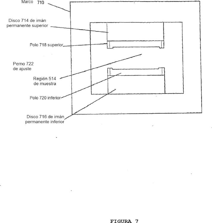 Ilustración 6 de la Galería de ilustraciones de Un método de resonancia magnética para detectar y confirmar analitos