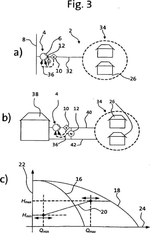 Ilustración 3 de la Galería de ilustraciones de Sistema y método para controlar la presión en una red