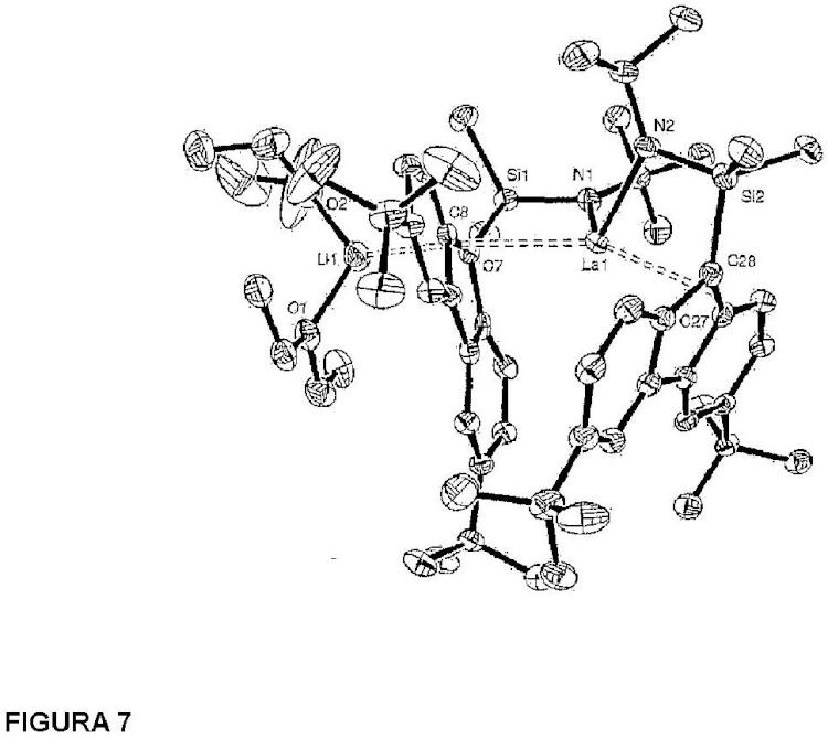 Ilustración 7 de la Galería de ilustraciones de Complejos de metales del grupo IIIb con ligandos basados en fluorenilo con ¿geometría restringida¿