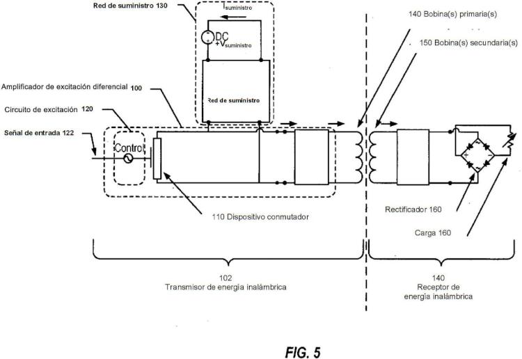 Ilustración 2 de la Galería de ilustraciones de Aparato y procedimiento de implementación de un amplificador de excitación diferencial y una disposición de bobinas
