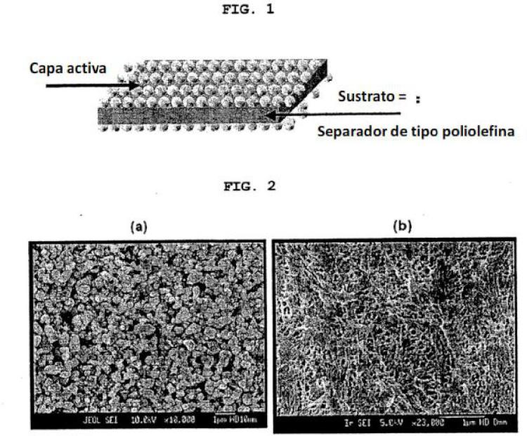 Ilustración 1 de la Galería de ilustraciones de Membrana microporosa de material compuesto orgánico/inorgánico y dispositivo electroquímico preparado a partir de la anterior
