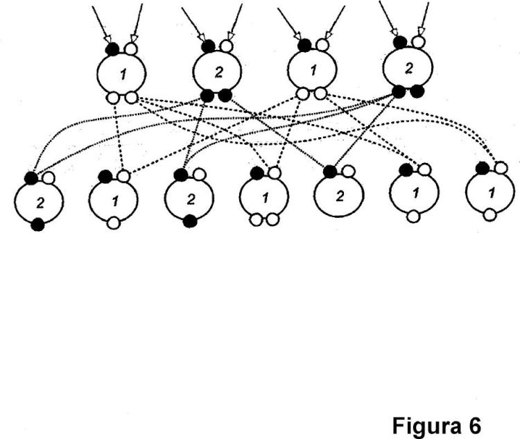Ilustración 6 de la Galería de ilustraciones de Método y dispositivo para la disposición de pares en redes superpuestas P2P de carga de secuencia única