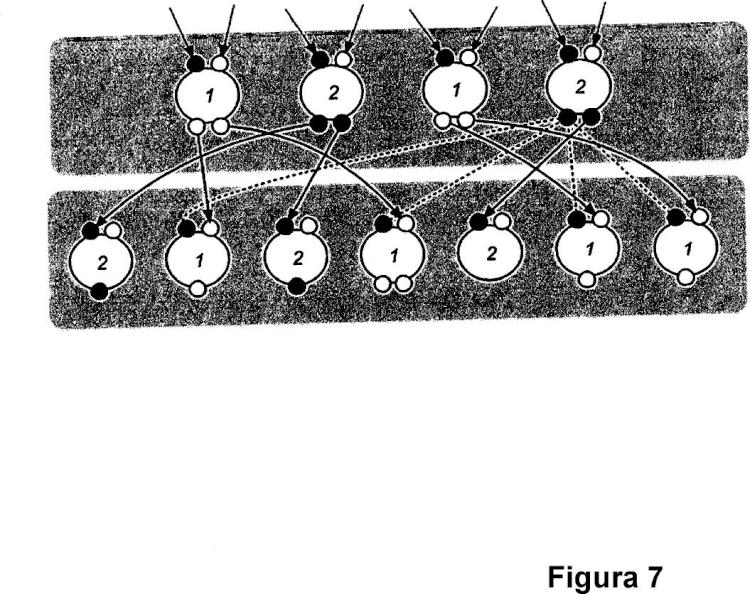 Ilustración 7 de la Galería de ilustraciones de Método y dispositivo para la disposición de pares en redes superpuestas P2P de carga de secuencia única
