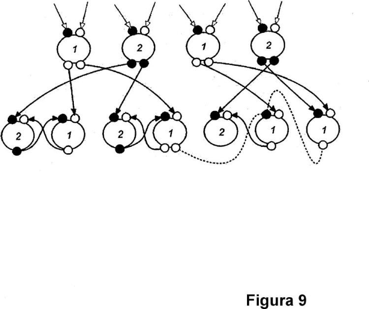 Ilustración 9 de la Galería de ilustraciones de Método y dispositivo para la disposición de pares en redes superpuestas P2P de carga de secuencia única