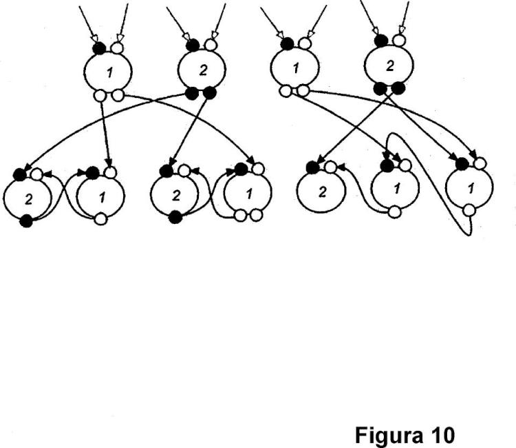 Ilustración 10 de la Galería de ilustraciones de Método y dispositivo para la disposición de pares en redes superpuestas P2P de carga de secuencia única