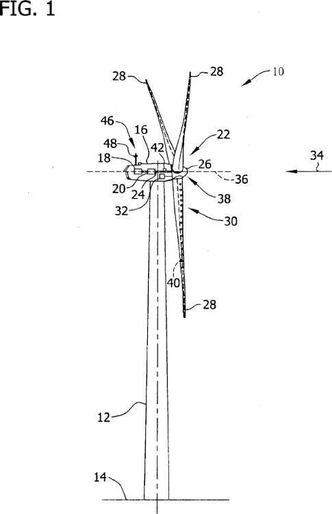 Ilustración 1 de la Galería de ilustraciones de Sistema y procedimiento de manipulación de una capa límite en una pala de rotor de una turbina eólica