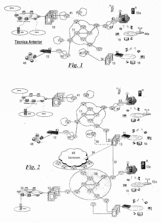 Ilustración 1 de la Galería de ilustraciones de Aparatos y métodos para conectividad de interconexión de redes multi-modo