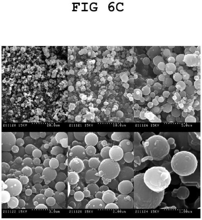 Ilustración 7 de la Galería de ilustraciones de Procedimiento para la obtención de micro- o nanopartículas sólidas
