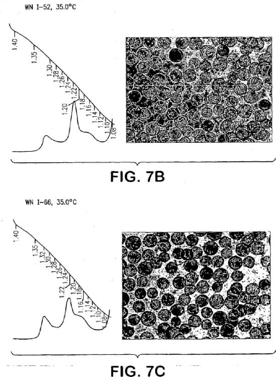 Ilustración 7 de la Galería de ilustraciones de Perfil de temperatura en dos etapas para la propagación de virus