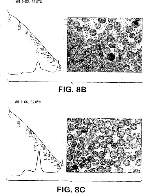 Ilustración 9 de la Galería de ilustraciones de Perfil de temperatura en dos etapas para la propagación de virus