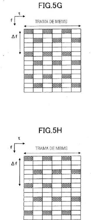 Ilustración 5 de la Galería de ilustraciones de Dispositivo de transmisión, procedimiento de transmisión, sistema de comunicación y procedimiento en un sistema de comunicaciones