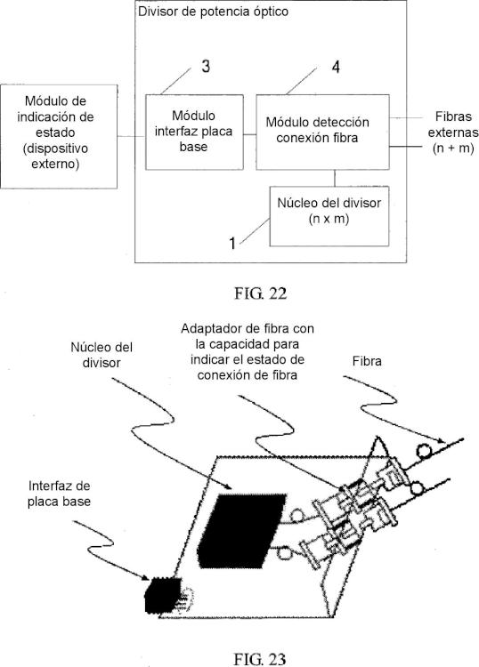 Ilustración 11 de la Galería de ilustraciones de Un módulo de componentes ópticos, un nodo óptico, un sistema de distribución óptica y su método de gestión