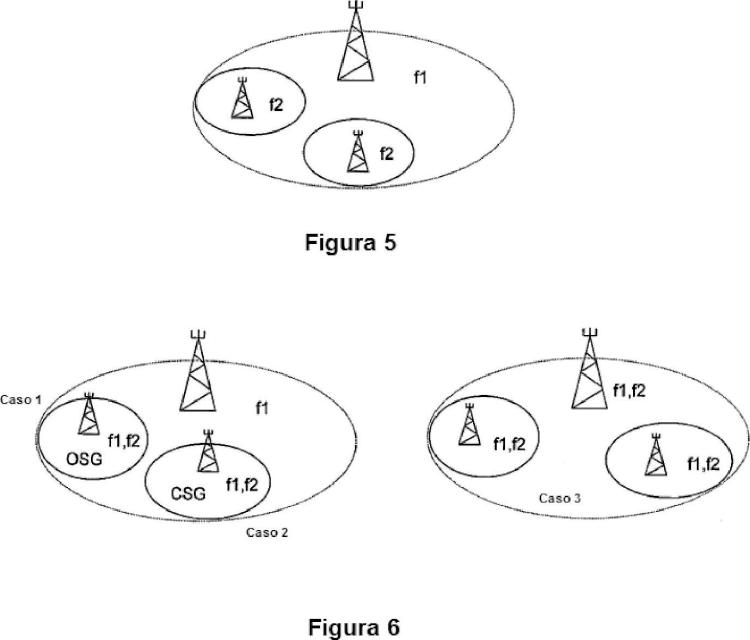 Ilustración 2 de la Galería de ilustraciones de Procedimiento y disposición para señalización de parámetros en una red inalámbrica