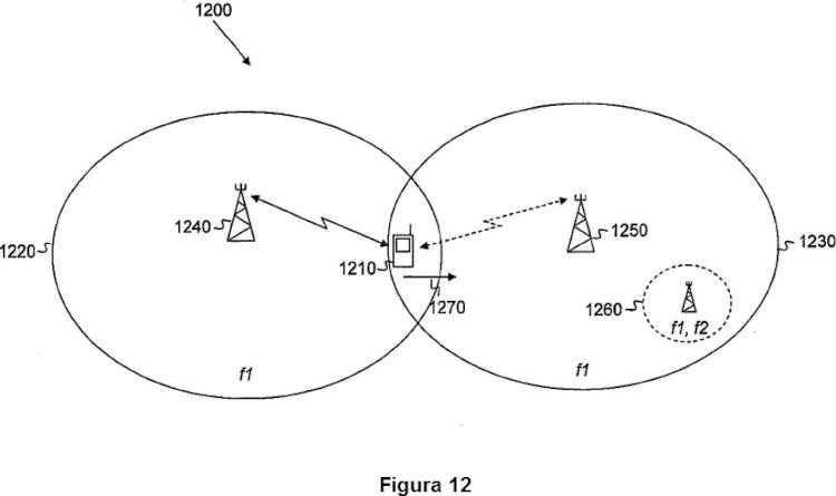 Ilustración 7 de la Galería de ilustraciones de Procedimiento y disposición para señalización de parámetros en una red inalámbrica