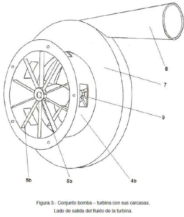 Ilustración 3 de la Galería de ilustraciones de Turbina-bomba integral