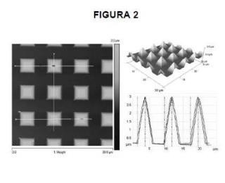 Procedimiento para la fabricación de supercristales coloidales con campos electromagneticos altamente localizados y su utilización para la deteccion y monitorización de analitos.