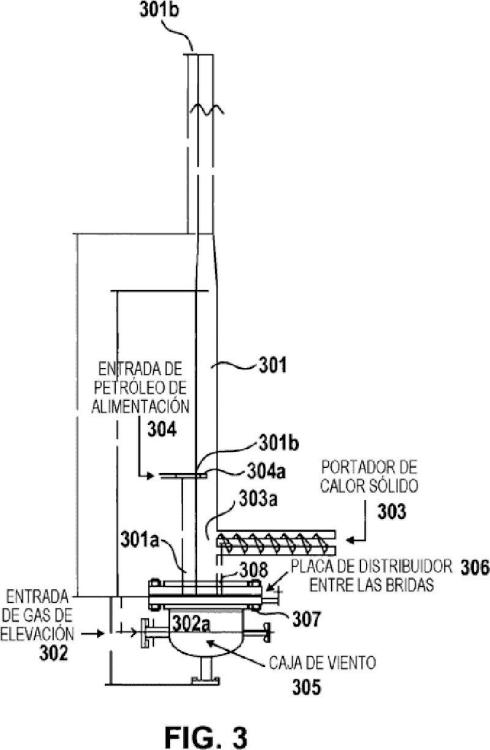 Ilustración 2 de la Galería de ilustraciones de Método, sistema y aparato para la distribución de gas de elevación