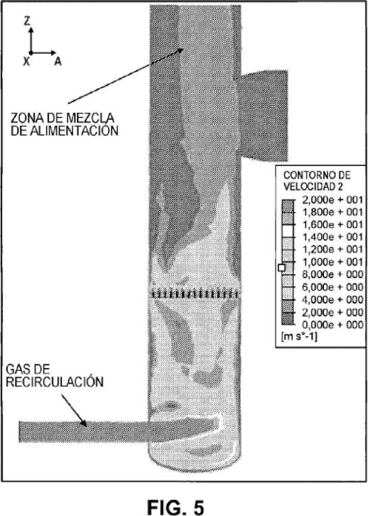 Ilustración 5 de la Galería de ilustraciones de Método, sistema y aparato para la distribución de gas de elevación