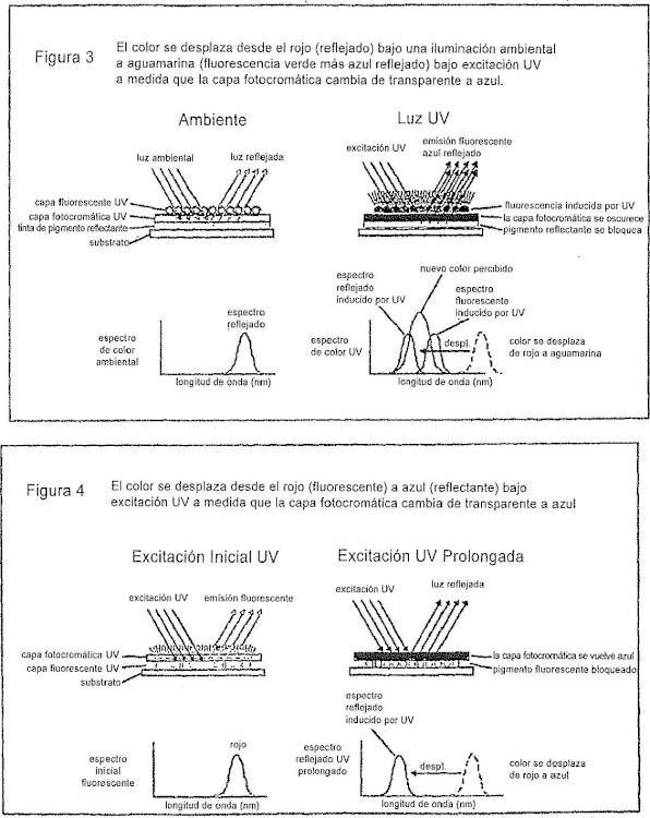 Ilustración 2 de la Galería de ilustraciones de Sistemas y métodos para crear efectos ópticos en medios para prevenir la falsificación