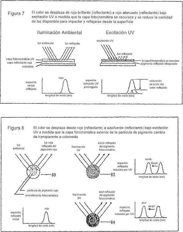 Ilustración 4 de la Galería de ilustraciones de Sistemas y métodos para crear efectos ópticos en medios para prevenir la falsificación