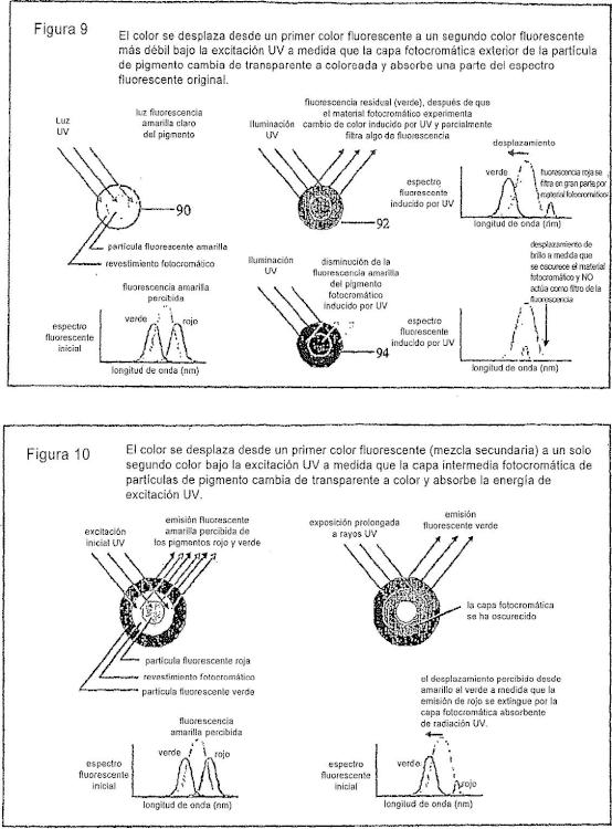 Ilustración 5 de la Galería de ilustraciones de Sistemas y métodos para crear efectos ópticos en medios para prevenir la falsificación