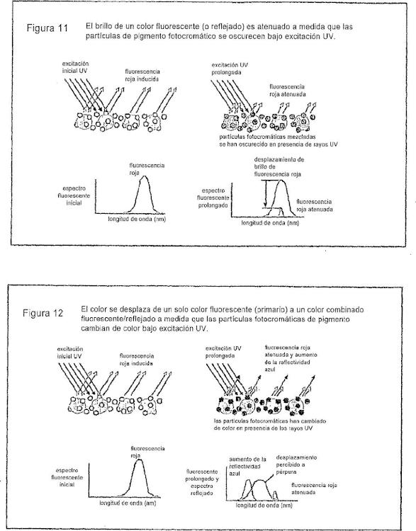 Ilustración 6 de la Galería de ilustraciones de Sistemas y métodos para crear efectos ópticos en medios para prevenir la falsificación