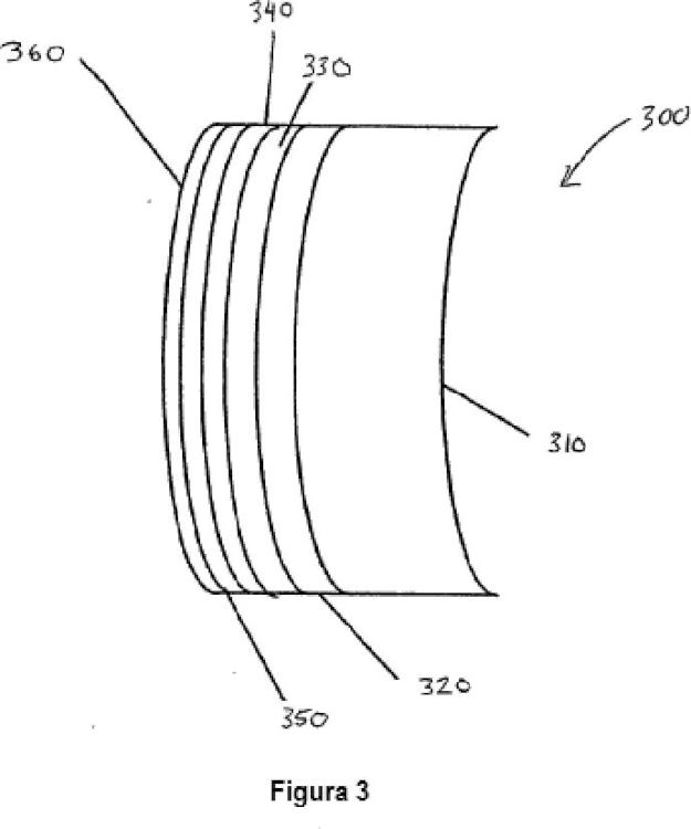 Ilustración 3 de la Galería de ilustraciones de Sistema mejorado de lente electro-activa