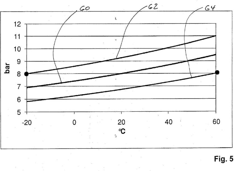 Ilustración 5 de la Galería de ilustraciones de Dispositivo y procedimiento para la medición de presión de neumáticos mediante la pisada de neumático