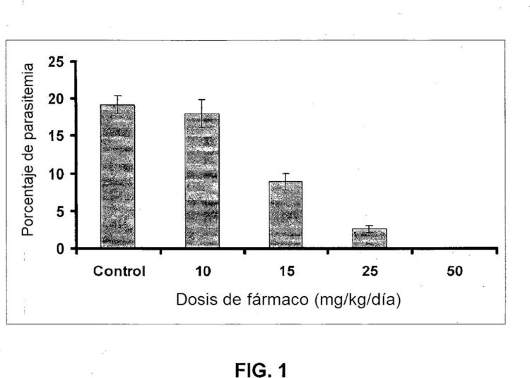 Compuestos de 2-aminoindol y métodos para el tratamiento de la malaria.