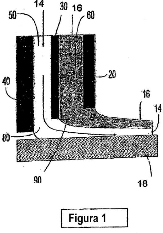 Ilustración 1 de la Galería de ilustraciones de Método de filtración estéril que incluye una etapa de formación de una membrana compuesta de múltiples capas